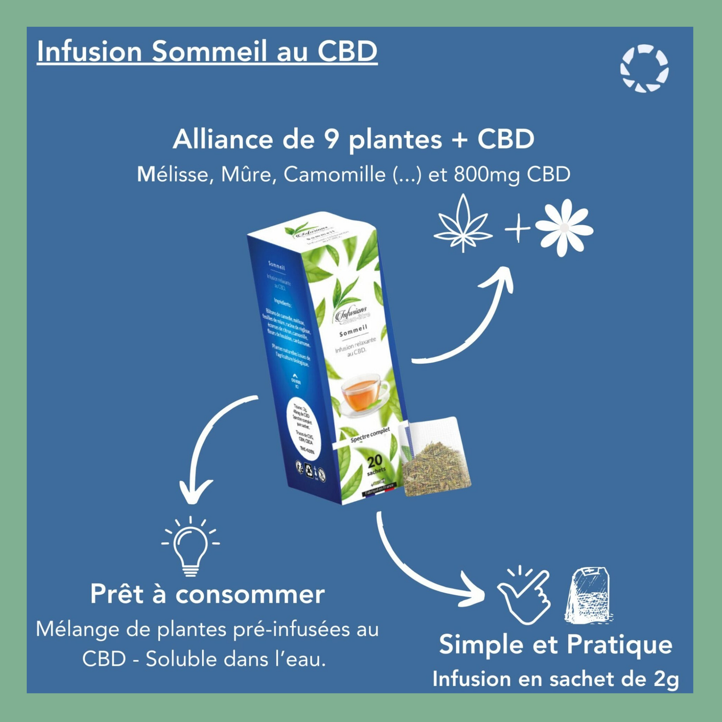 Nuit Douce 40 mg - Citronnelle, bâton de cannelle, mélisse, feuilles de mûre, racine de réglisse, écorces de citron, camomille, fleurs de houblon, cardamome.