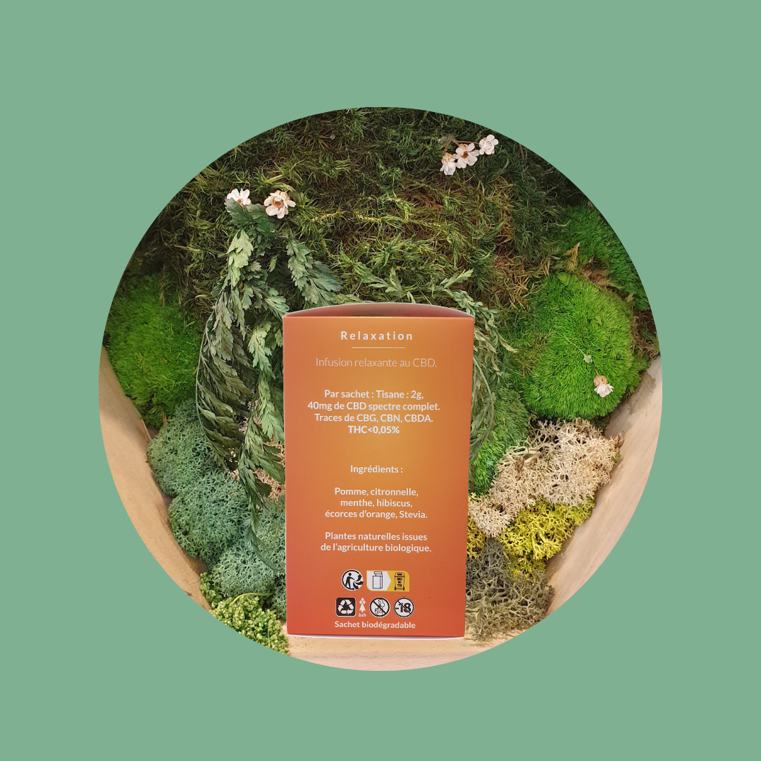 Relaxation 40 mg - Pomme, citronnelle, menthe poivrée, hibiscus, écorces d’orange, stévia